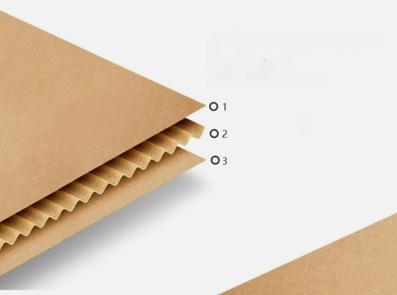 Cấu tạo của thùng carton 3 lớp