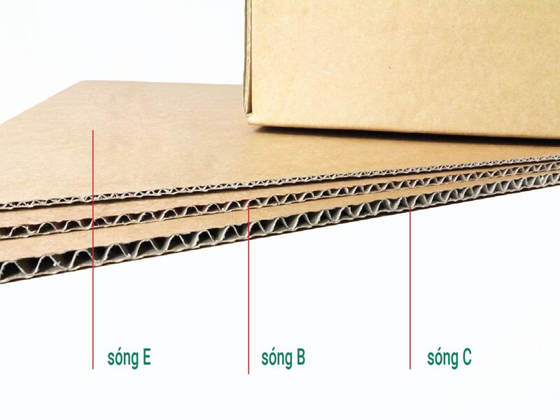 Thùng carton sóng B,C,E là gì? Phân loại các loại sóng giấy carton